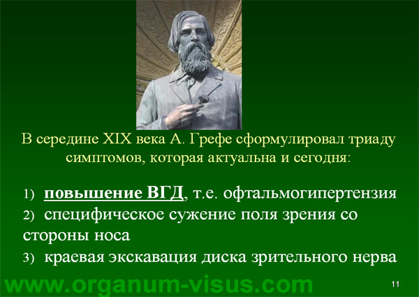 Organum-visus_Глаукома_Школа офтальмологического пациента_2008_1003_Лечение глаукомы_Глазные капли_Проcтагландины_Латанопрост_Травопрост_Ксалатан_Траватан_Тимолол_Образ жизни при глаукоме_Glaucoma