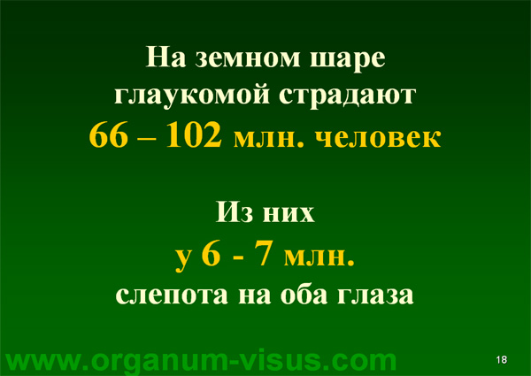 Organum-visus_Глаукома_Школа офтальмологического пациента_2008_1003_Лечение глаукомы_Глазные капли_Проcтагландины_Латанопрост_Травопрост_Ксалатан_Траватан_Тимолол_Образ жизни при глаукоме_Glaucoma