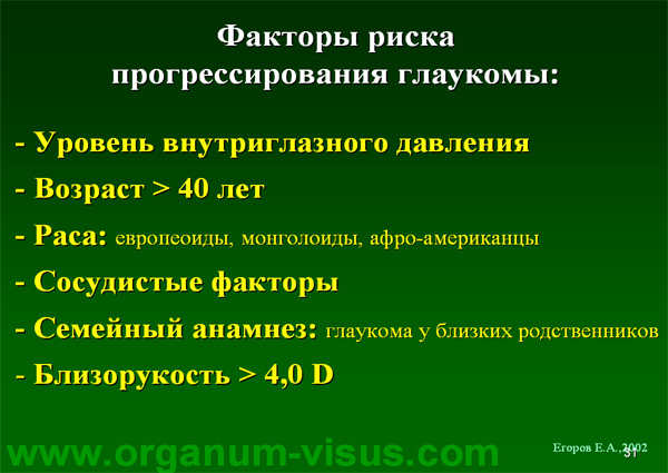 Organum-visus_Глаукома_Школа офтальмологического пациента_2008_1003_Лечение глаукомы_Глазные капли_Проcтагландины_Латанопрост_Травопрост_Ксалатан_Траватан_Тимолол_Образ жизни при глаукоме_Glaucoma