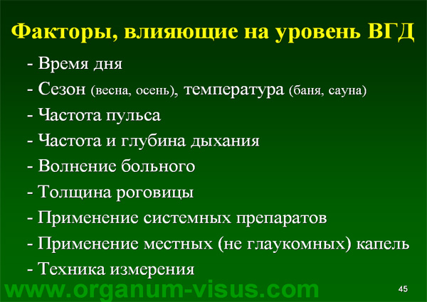 Organum-visus_Глаукома_Школа офтальмологического пациента_2008_1003_Лечение глаукомы_Глазные капли_Проcтагландины_Латанопрост_Травопрост_Ксалатан_Траватан_Тимолол_Образ жизни при глаукоме_Glaucoma