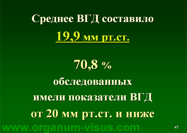 Organum-visus_Глаукома_Школа офтальмологического пациента_2008_1003_Лечение глаукомы_Глазные капли_Проcтагландины_Латанопрост_Травопрост_Ксалатан_Траватан_Тимолол_Образ жизни при глаукоме_Glaucoma