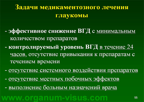 Organum-visus_Глаукома_Школа офтальмологического пациента_2008_1003_Лечение глаукомы_Глазные капли_Проcтагландины_Латанопрост_Травопрост_Ксалатан_Траватан_Тимолол_Образ жизни при глаукоме_Glaucoma