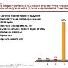 Школа детского офтальмолога-3. Врожденная глаукома: ответы на вопросы! 15.09.2016г., МНИИ ГБ им. Гельмгольца. Информационный партнер organum-visus.ru