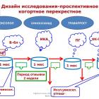 Лебедев О.И. Медикаментозные возможности активации увеосклерального оттока внутриглазной жидкости. Доклад на XV Всеросийской Школе офтальмолога (ВШО-2016, 11-12 марта, Снегири, Россия). Портал Орган зрения organum-visus.ru (Рис. 26)