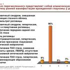 Школа детского офтальмолога-3. Врожденная глаукома: ответы на вопросы! 15.09.2016г., МНИИ ГБ им. Гельмгольца. Информационный партнер organum-visus.ru