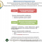 Офтальмология Башкортостана! План конференций в 2017 году. Портал Орган зрения organum-visus.ru